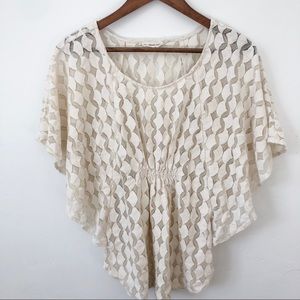 Anthropologie | t o p |